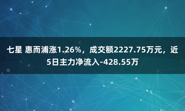 七星 惠而浦涨1.26%，成交额2227.75万元，近5日主力净流入-428.55万